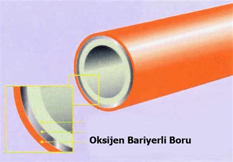 oksijen bariyerli boru nedir